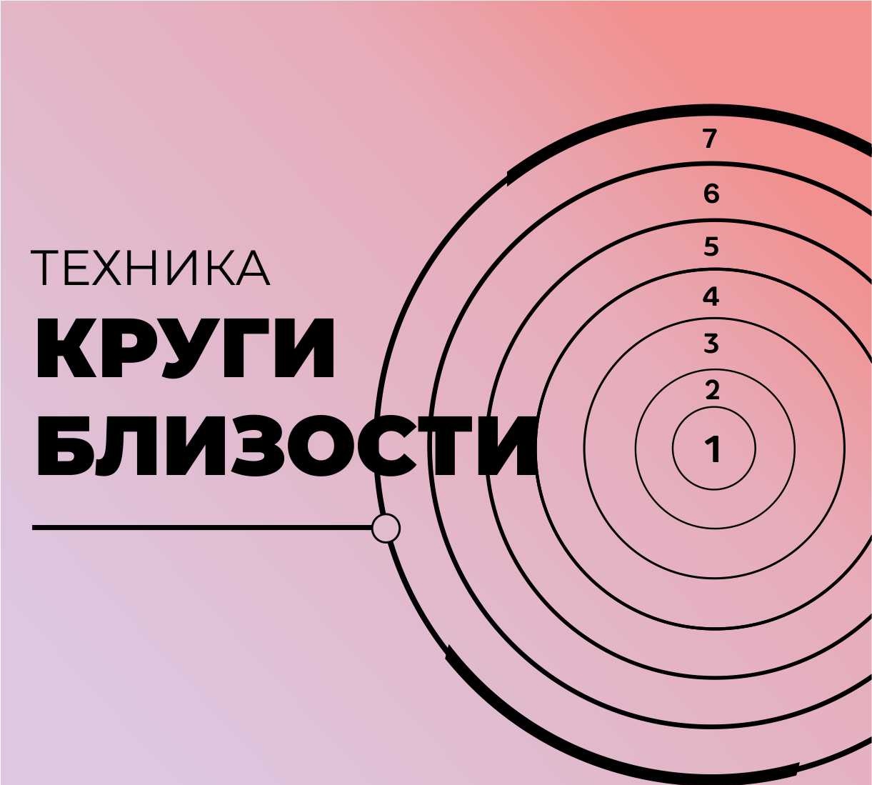 Как научить ребёнка окружать себя правильными людьми… и понять, умеете ли  вы сами это делать | ГБУ ЦППМСП «Бирюза»